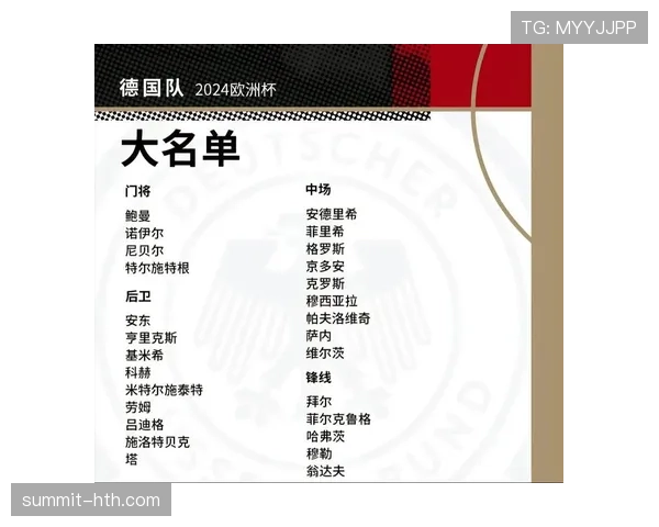 2024欧洲杯助攻榜出炉：群星闪耀，助攻王之争白热化