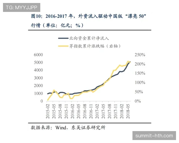 AC米兰中场结构不平衡，比赛节奏掌控力受限