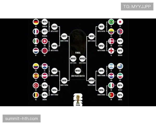 2026世界杯最新出线决定规则